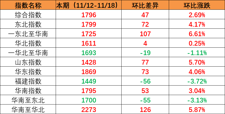 918博天堂 -- 官方网站