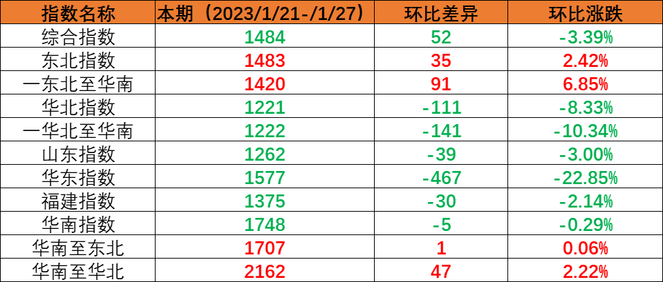 918博天堂 -- 官方网站