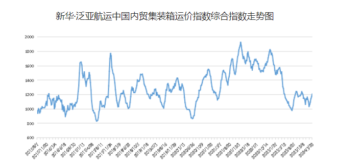 918博天堂 -- 官方网站