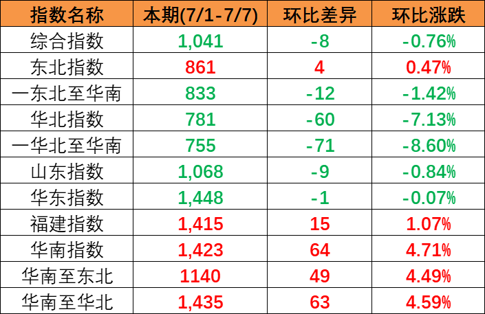 918博天堂 -- 官方网站