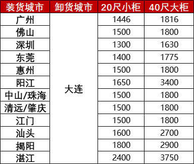 918博天堂 -- 官方网站