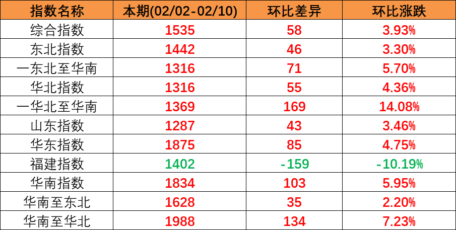 918博天堂 -- 官方网站