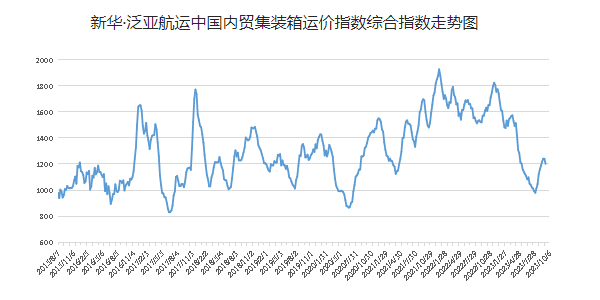 918博天堂 -- 官方网站