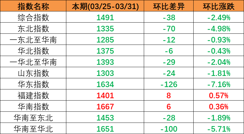 918博天堂 -- 官方网站