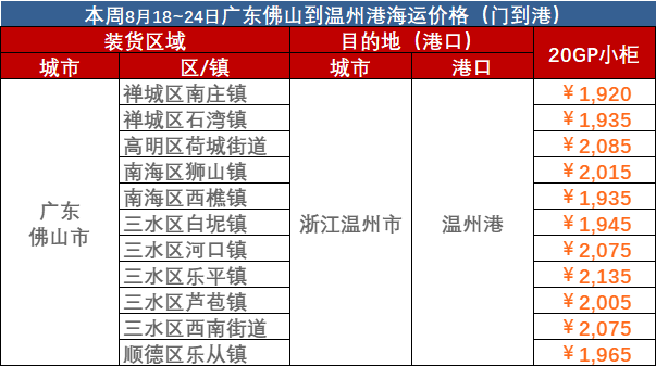 918博天堂 -- 官方网站