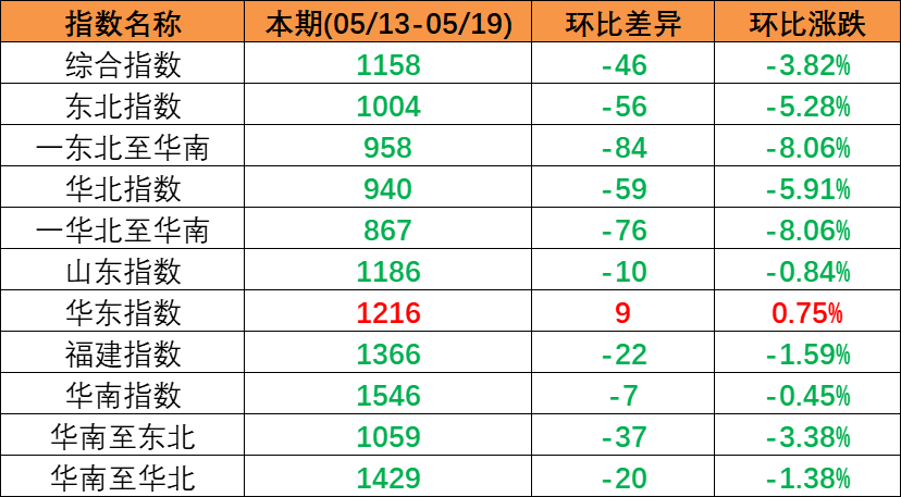 918博天堂 -- 官方网站