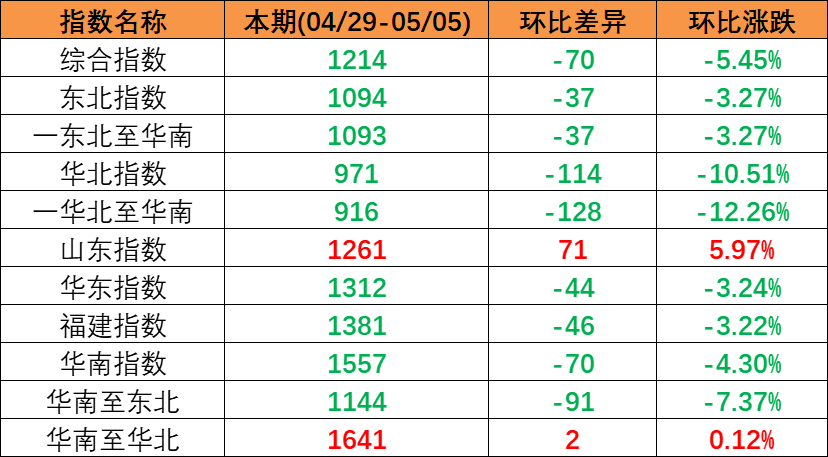 918博天堂 -- 官方网站