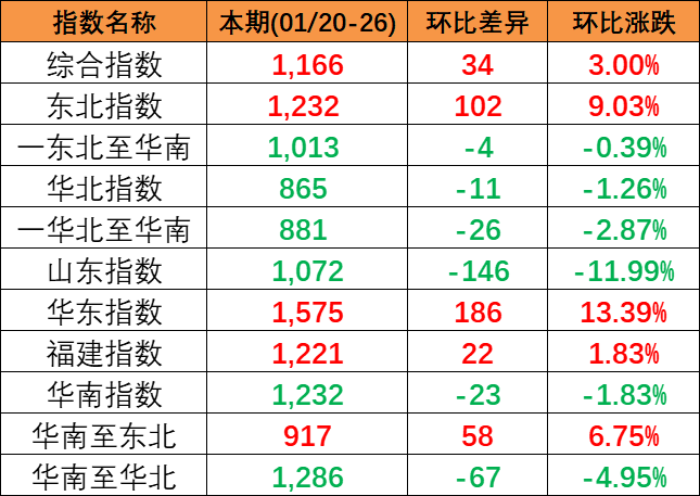 918博天堂 -- 官方网站