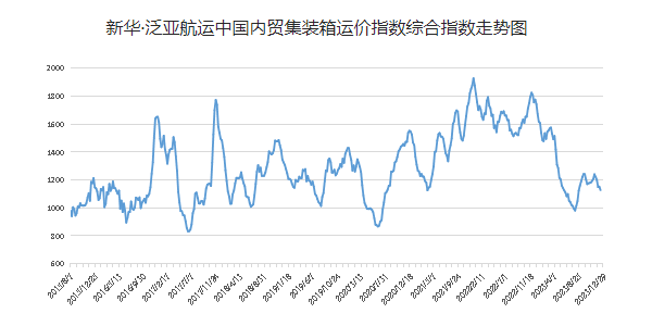 918博天堂 -- 官方网站