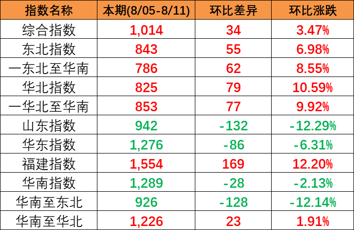 918博天堂 -- 官方网站