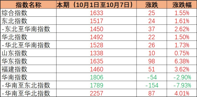 918博天堂 -- 官方网站