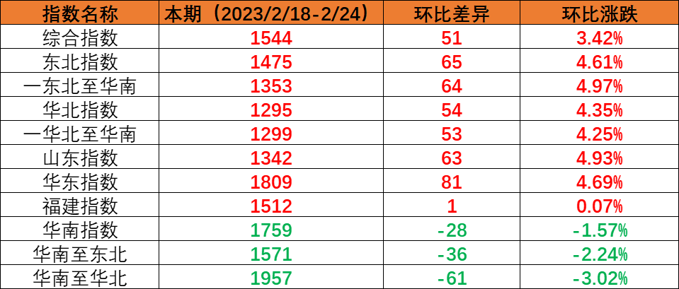 918博天堂 -- 官方网站