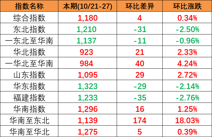 918博天堂 -- 官方网站