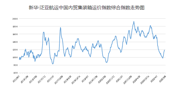 918博天堂 -- 官方网站