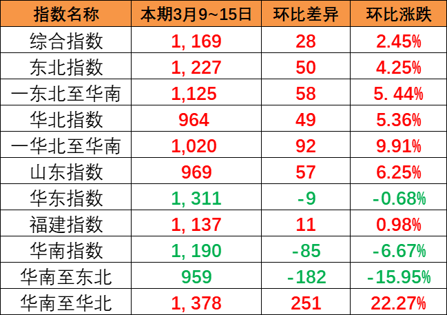 918博天堂 -- 官方网站