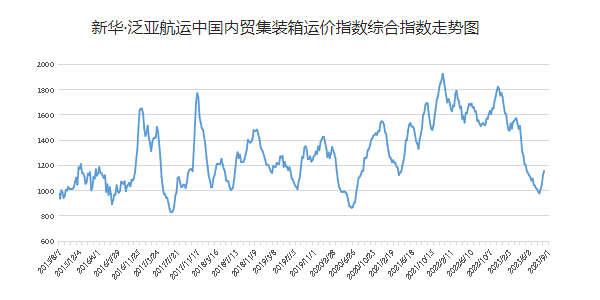 918博天堂 -- 官方网站