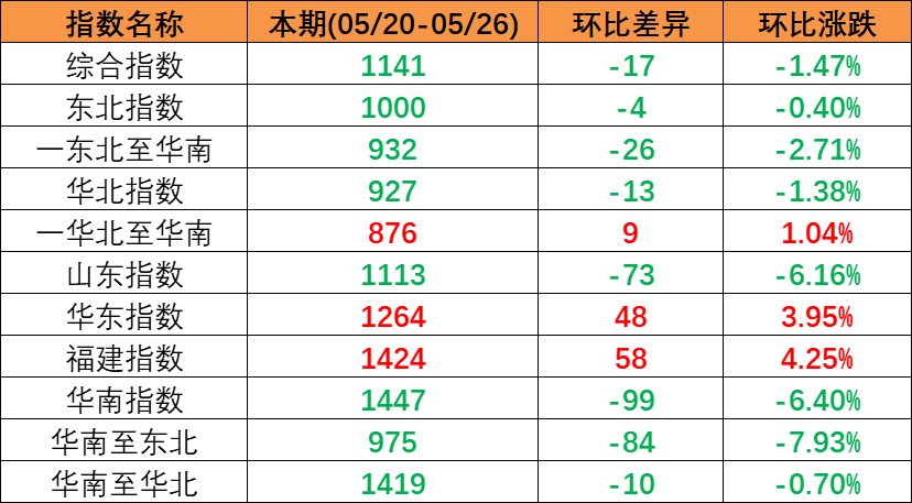 918博天堂 -- 官方网站