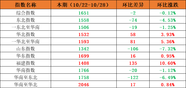 918博天堂 -- 官方网站