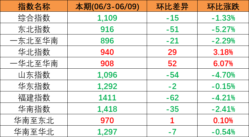 918博天堂 -- 官方网站