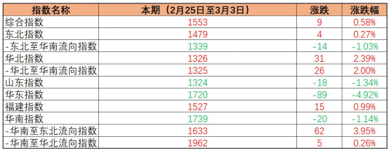 918博天堂 -- 官方网站