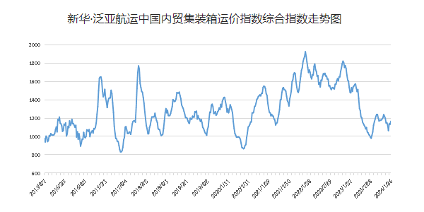 918博天堂 -- 官方网站