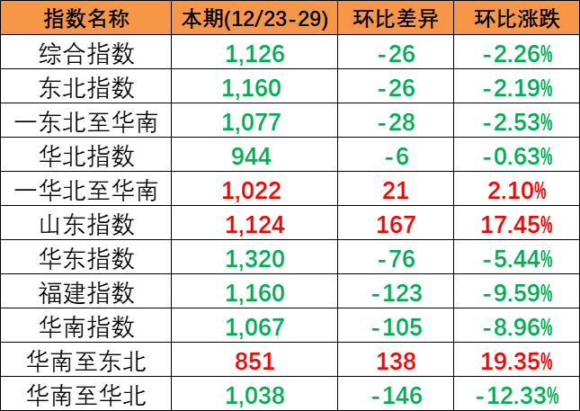 918博天堂 -- 官方网站