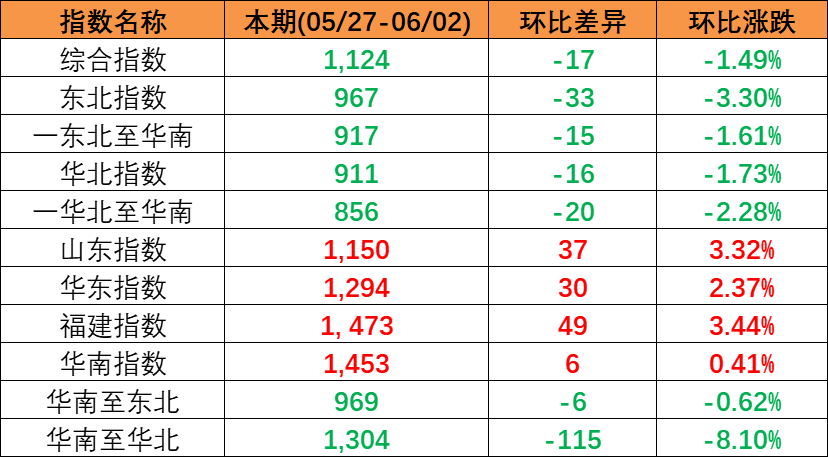 918博天堂 -- 官方网站