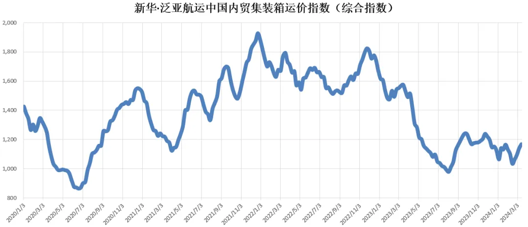 918博天堂 -- 官方网站