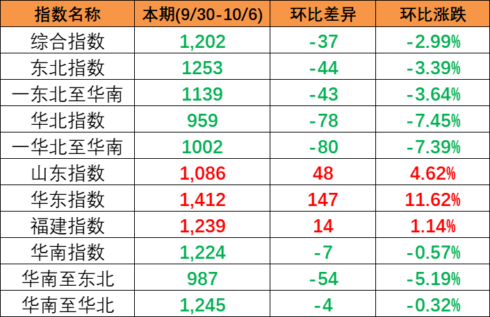 918博天堂 -- 官方网站