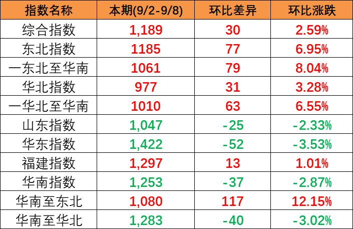 918博天堂 -- 官方网站