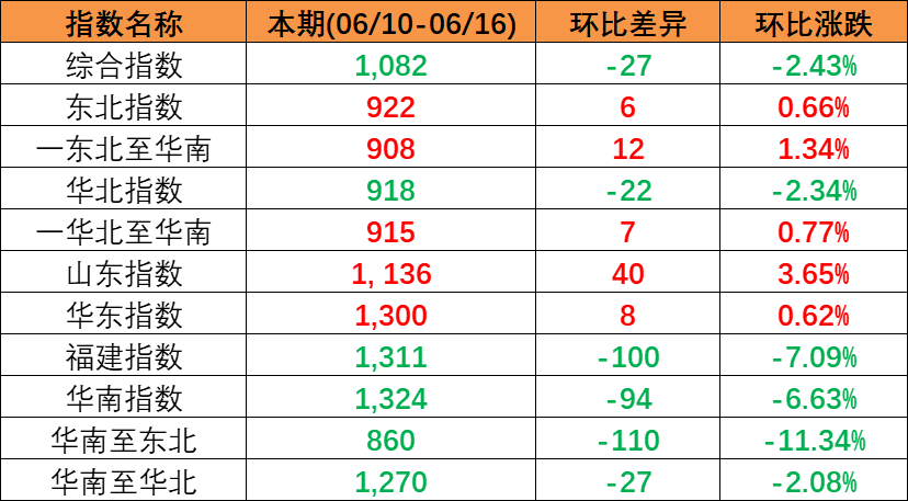 918博天堂 -- 官方网站