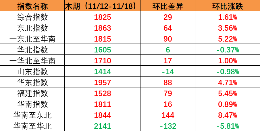 918博天堂 -- 官方网站