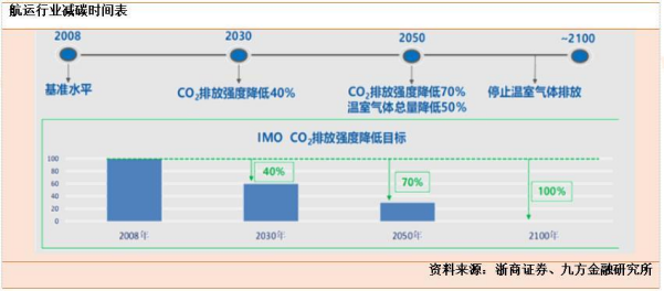 918博天堂 -- 官方网站