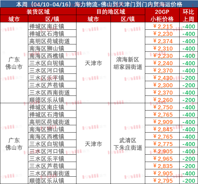 918博天堂 -- 官方网站