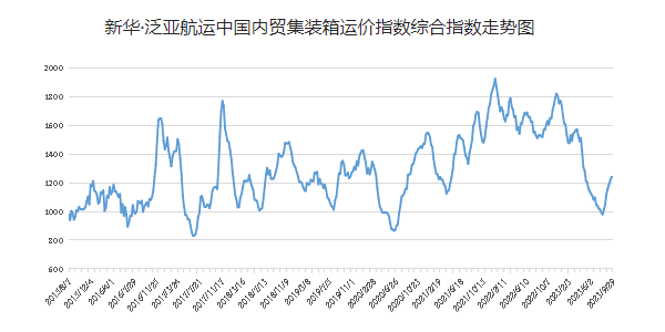 918博天堂 -- 官方网站