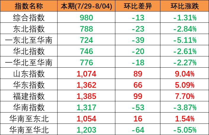 918博天堂 -- 官方网站