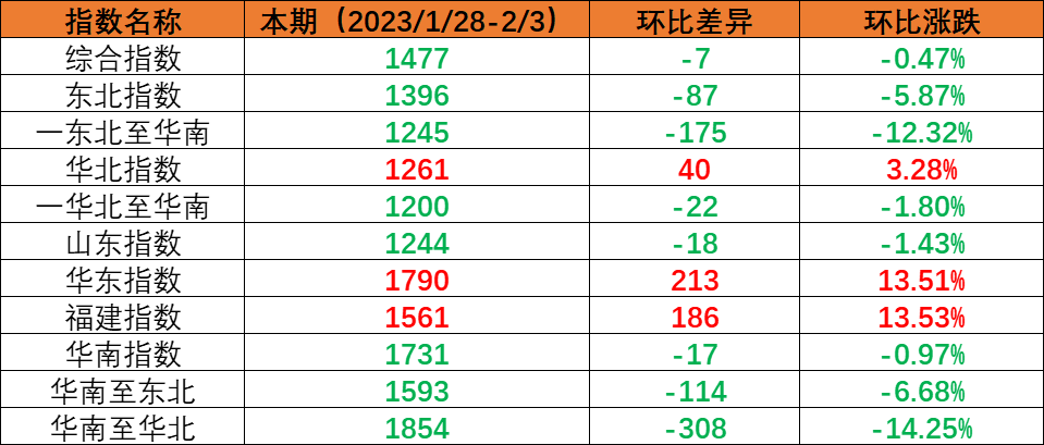 918博天堂 -- 官方网站